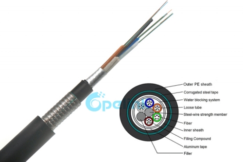 Cabo de fibra óptica blindado ao ar livre, cabo de fibra óptica de jaqueta dupla gyta53