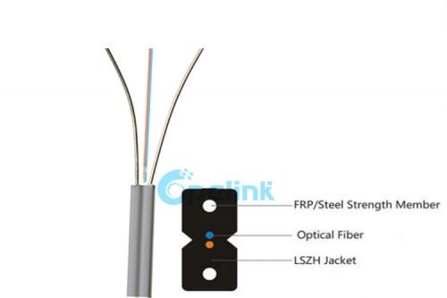 Cabo de fibra óptica FTTH, cabo de fibra óptica de aço trançado tipo GJXFH, cabo de fibra óptica FTTX econômico