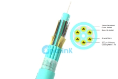 Cabo de fibra óptica de 12-144cores, cabo de fibra óptica de distribuição interna multifibra, cabo óptico de cabeamento multifuncional