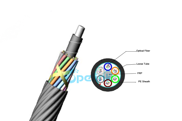 Air blown Fiber Cable, High Quality Micro Fiber Cable Provided by OPELINK