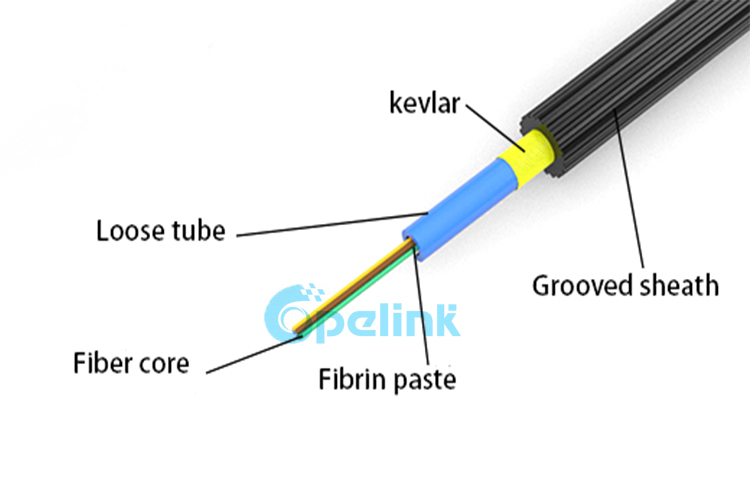 Gcyfxty Outdoor Multicore Micro Central Bundle Tube Air Blown Optical Cable, This is a cost-effective product from Opelink