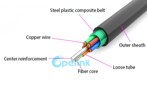 Cabo composto de energia óptica blindada GDTS, cabo composto fotoelétrico híbrido, cabo híbrido optoeletrônico de alta qualidade